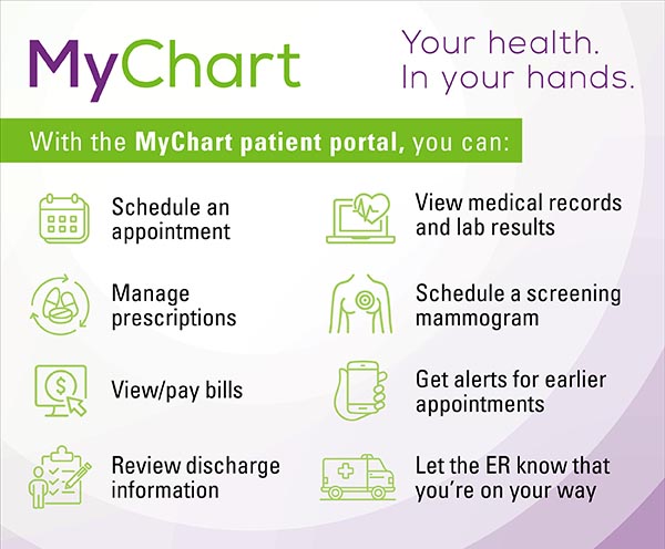 MyChart features